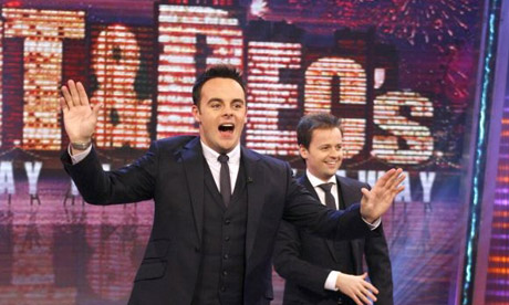 ITV fined record £5.675m over phone-ins