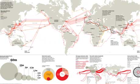 Submarine cables world map. Click image for full-size version (Graphic: Telegeography.com) Submarine cables world map. Click image for full-size version (Graphic: Telegeography.com)